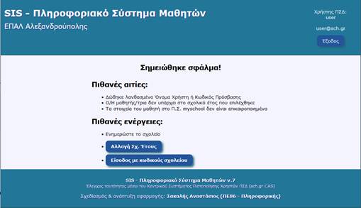 Εικόνα 4